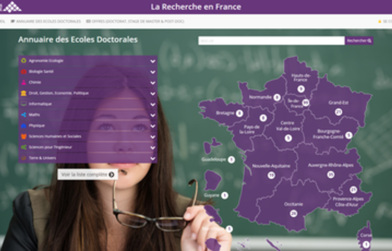 post secondary education equivalent france